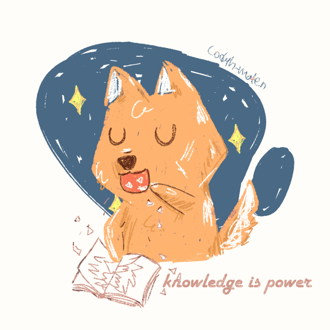 Data Analysis Portfolio Ting Hsuan Hsu